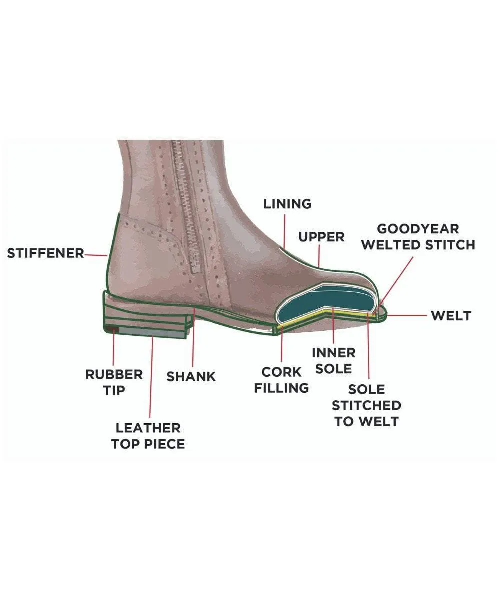 Classic Spanish Riding Boots