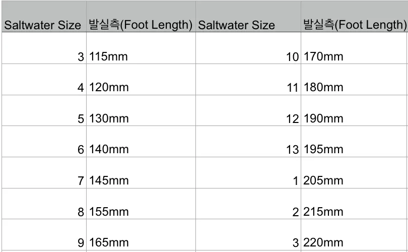 Salt Water Classic (youth&adult, Tan)